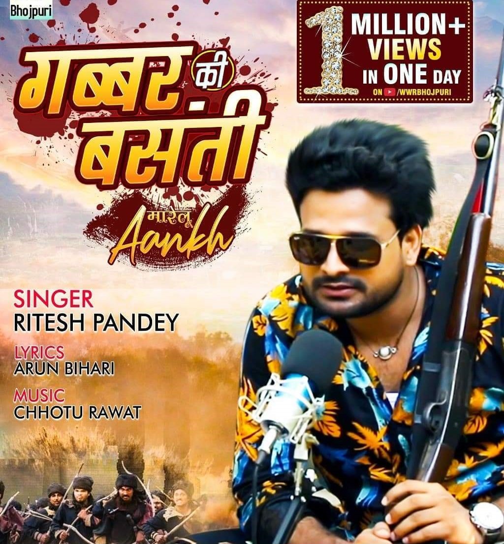 Ritesh Pandey