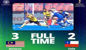 हॉकी विश्व कप 2023:मलेशिया ने वापसी कर चिली को पस्त किया