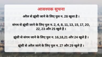 विभिन्न मार्गों पर जाने के लिए प्रशासन ने श्रद्धालुओं से साझा की जानकारी