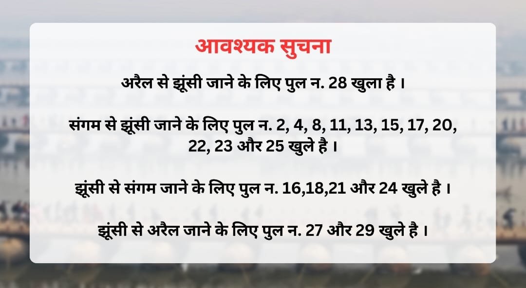 विभिन्न मार्गों पर जाने के लिए प्रशासन ने श्रद्धालुओं से साझा की जानकारी