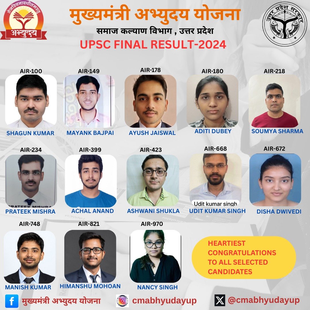 लखनऊ सेंटर से 4 व प्रयागराज से 2 अभ्यर्थियों ने हासिल की सफलता