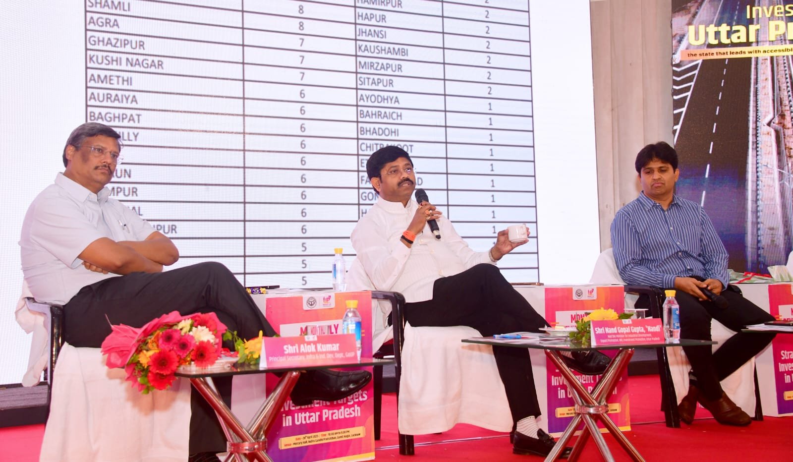 नंदी ने की बैठक की अध्यक्षता, सर्वश्रेष्ठ औद्योगिक माहौल बनाने पर दिया जोर