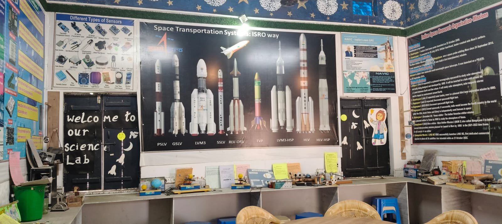 योगी सरकार की पहल: खगोल विज्ञान में उड़ान भरेंगी केजीबीवी की बेटियां, हर विद्यालय में बनेगी एस्ट्रोनॉमी लैब