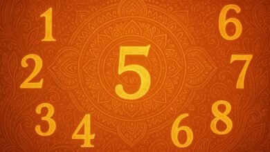 अंक ज्योतिष के अनुसार वर्ष 2026 का कुल योग 1 बनता है, जो नए आरंभ, नेतृत्व, आत्मनिर्भरता और निर्णायक बदलावों का संकेत देता है। यह वर्ष सभी मूलांकों के लिए अलग-अलग प्रभाव लेकर आएगा। जहां मूलांक 1, 3 और 9 के लिए नेतृत्व और साहस के अवसर बनेंगे, वहीं मूलांक 2 और 6 के लिए रिश्तों और संतुलन की परीक्षा होगी। मूलांक 4 और 8 को कर्म, धैर्य और संघर्ष के बाद स्थिर सफलता मिलने के योग हैं। मूलांक 5 के लिए परिवर्तन और यात्राएं अहम रहेंगी, जबकि मूलांक 7 आत्मचिंतन और आध्यात्मिक प्रगति की ओर बढ़ेगा। 2026 भविष्य को नई दिशा देने वाला वर्ष साबित हो सकता है।