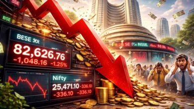 विदेशी बाजारों से मिले कमजोर संकेतों के बीच घरेलू शेयर बाजार में शुक्रवार को भारी गिरावट दर्ज की गई। बीएसई सेंसेक्स 1,048 अंक गिरकर 82,626 पर बंद हुआ, जबकि निफ्टी 336 अंक टूटकर 25,471 पर आ गया। आईटी, एफएमसीजी, धातु, रियल्टी और तेल-गैस समेत सभी प्रमुख सेक्टर लाल निशान में रहे। मिडकैप और स्मॉलकैप शेयरों में भी तेज बिकवाली देखी गई। विशेषज्ञों के अनुसार वैश्विक अनिश्चितता और विदेशी निवेशकों की बिकवाली से बाजार पर दबाव बना हुआ है।