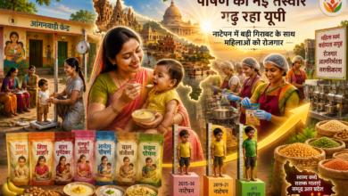 उत्तर प्रदेश में कुपोषण के खिलाफ अभियान को पोषण और महिला सशक्तीकरण से जोड़ा गया है। टेक होम राशन योजना के तहत बच्चों, गर्भवती और धात्री महिलाओं के लिए सात प्रकार के पोषण उत्पाद उपलब्ध कराए जा रहे हैं। आंगनबाड़ी केंद्रों पर पोषण के साथ स्वास्थ्य निगरानी और जागरूकता पर जोर है। योजना से 4 हजार से अधिक महिलाओं को रोजगार मिला है। वहीं बच्चों में नाटेपन की दर 46.3 प्रतिशत से घटकर 31.5 प्रतिशत हो गई है।