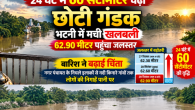 देवरिया के भटनी क्षेत्र में लगातार बारिश के बीच छोटी गंडक नदी का जलस्तर तेजी से बढ़ रहा है। 27 सितंबर की शाम 62.30 मीटर से बढ़कर 28 सितंबर की शाम 62.90 मीटर पहुंच गया। महज 24 घंटे में जलस्तर में 60 सेंटीमीटर की वृद्धि दर्ज की गई। नदी किनारे बसे गांवों और भटनी नगर पंचायत के निचले इलाकों में लोगों की चिंता बढ़ी है। बाढ़ खंड के अधिशासी अभियंता ने बताया कि जलस्तर अभी 63.80 मीटर के खतरे के निशान से नीचे है।
