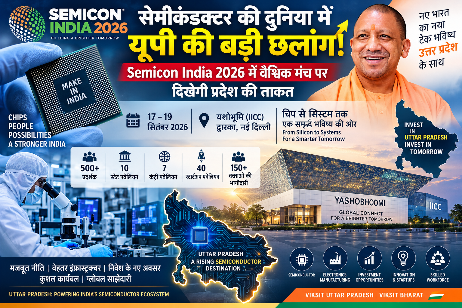 उत्तर प्रदेश सेमीकॉन इंडिया 2026 में अपने उभरते सेमीकंडक्टर और इलेक्ट्रॉनिक्स मैन्युफैक्चरिंग इकोसिस्टम को वैश्विक मंच पर प्रस्तुत करेगा। 17 से 19 सितंबर तक नई दिल्ली के यशोभूमि में होने वाले आयोजन में यूपी की नीतियों, बुनियादी ढांचे, निवेश संभावनाओं और भविष्य की तैयारियों को प्रमुखता से दिखाया जाएगा। 500 से अधिक प्रदर्शकों, 10 स्टेट पवेलियन, 7 कंट्री पवेलियन और 40 स्टार्टअप की भागीदारी वाले इस आयोजन में वैश्विक सप्लाई चेन, तकनीक, निवेश और कुशल कार्यबल पर चर्चा होगी।