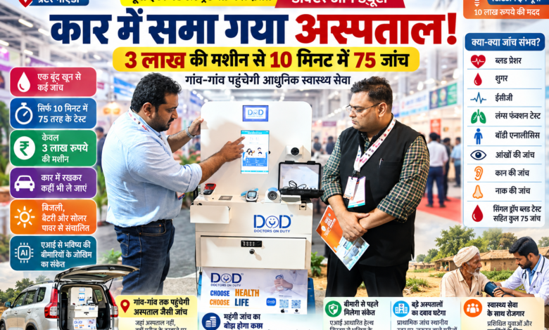 ग्रेटर नोएडा में यूपी इंटरनेशनल ट्रेड शो में प्रदर्शित ‘डॉक्टर ऑन ड्यूटी’ पोर्टेबल हेल्थ सिस्टम स्वास्थ्य सेवाओं को गांव और दूरदराज क्षेत्रों तक पहुंचाने की नई पहल है। करीब 3 लाख रुपये की इस मशीन में बीपी, शुगर, ईसीजी, लंग्स, आंख, नाक और कान की जांच समेत 75 तरह के टेस्ट करीब 10 मिनट में करने की सुविधा बताई गई है। बिजली, बैटरी और सोलर पावर से चलने वाली यह तकनीक एआई आधारित स्वास्थ्य जोखिम की शुरुआती पहचान में भी मदद कर सकती है।