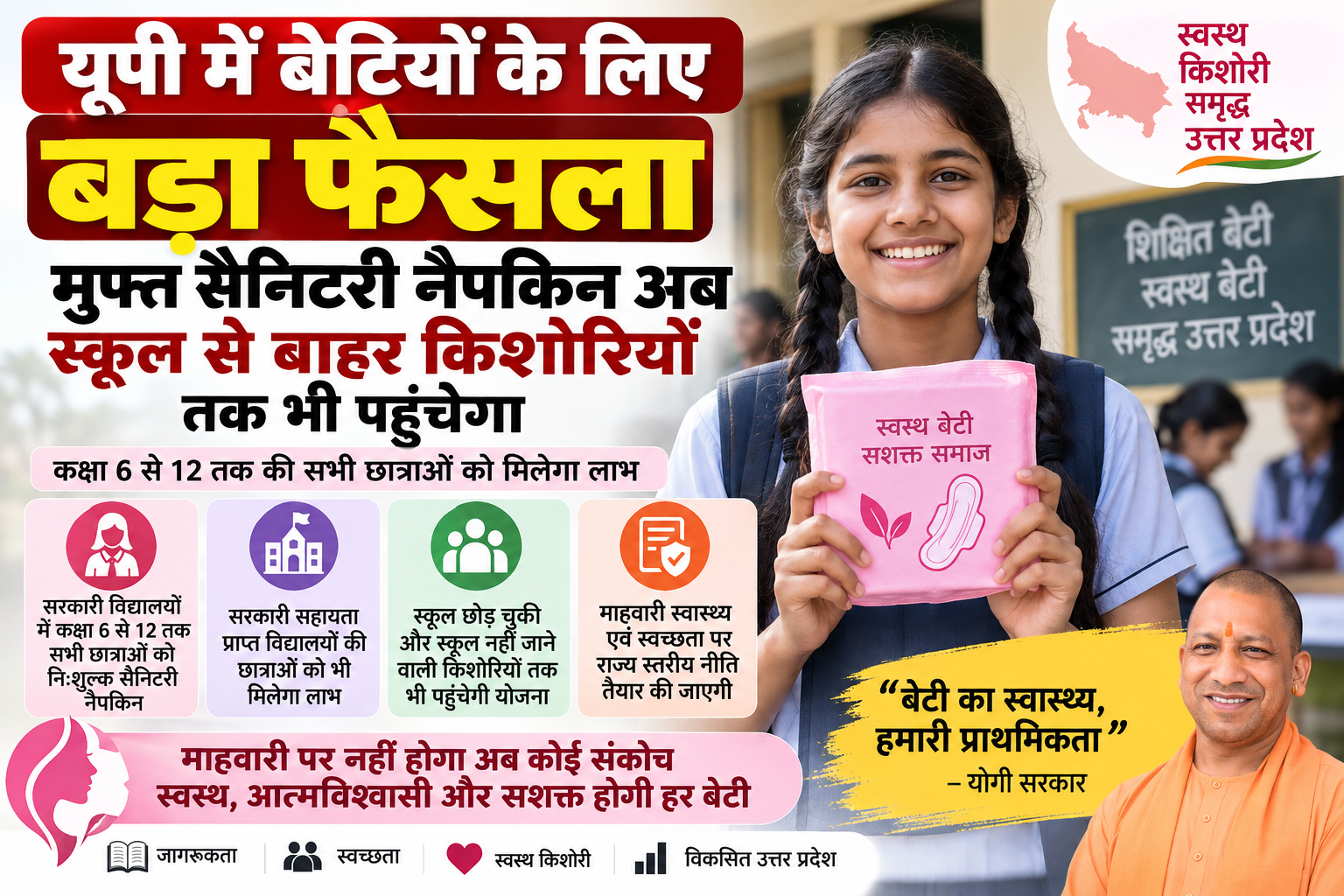 उत्तर प्रदेश में कक्षा 6 से 12 तक पढ़ने वाली छात्राओं को अब निःशुल्क सैनिटरी नैपकिन उपलब्ध कराने की व्यवस्था की जाएगी। इसका लाभ सरकारी सहायता प्राप्त विद्यालयों की छात्राओं के साथ स्कूल छोड़ चुकी और स्कूल नहीं जाने वाली किशोरियों तक भी पहुंचाया जाएगा। सरकार माहवारी स्वास्थ्य एवं स्वच्छता से जुड़ी योजनाओं को एकीकृत कर राज्य स्तरीय नीति विकसित करेगी। विद्यालयों में माहवारी स्वच्छता, किशोरावस्था शिक्षा और जागरूकता को नियमित गतिविधियों का हिस्सा बनाया जाएगा। मिथकों और सामाजिक झिझक दूर करने के लिए डिजिटल माध्यमों का भी इस्तेमाल होगा।