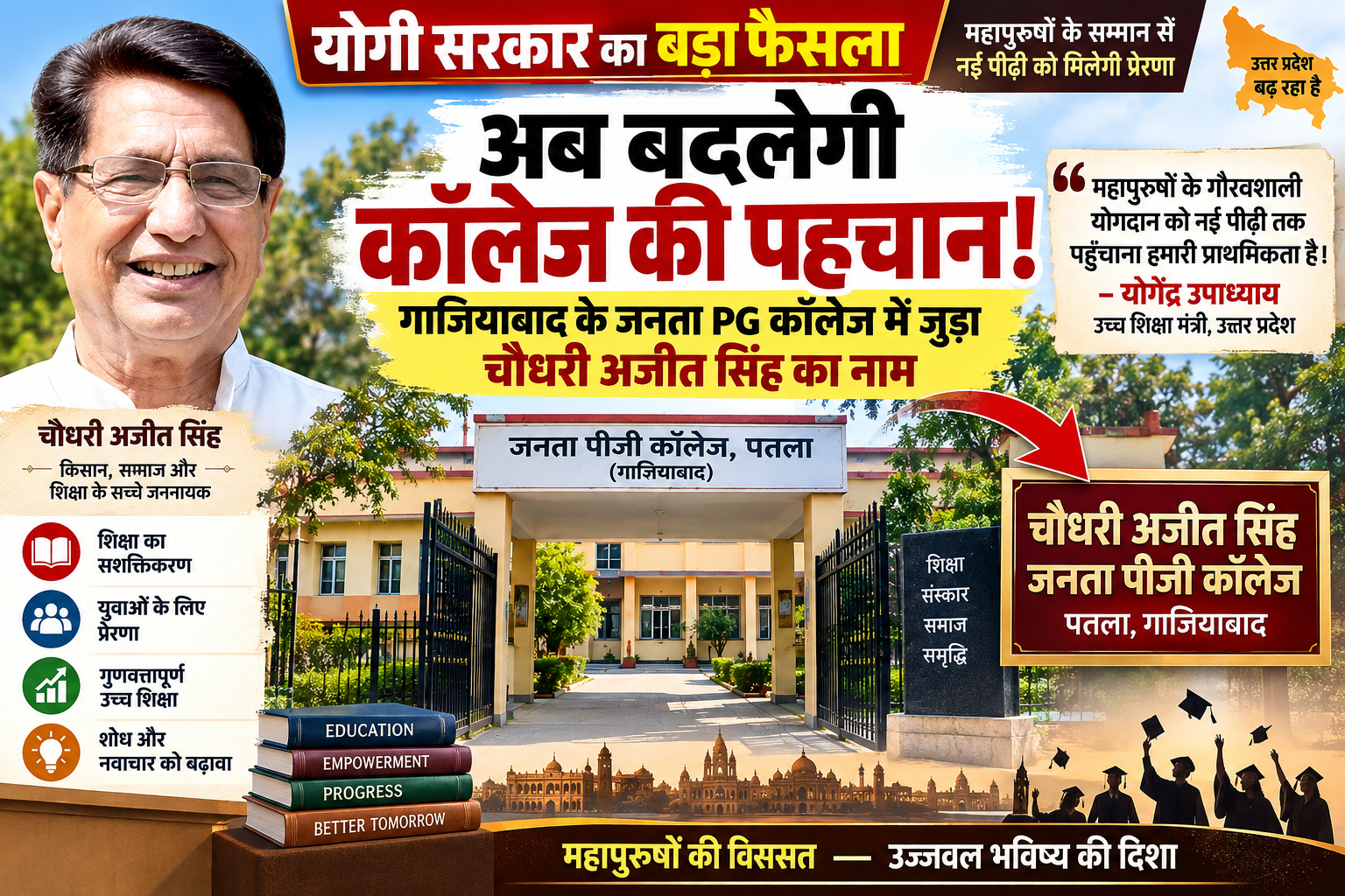 उत्तर प्रदेश सरकार ने गाजियाबाद के जनता पीजी कॉलेज, पतला का नाम बदलकर ‘चौधरी अजीत सिंह जनता पीजी कॉलेज’ करने का निर्णय लिया है। उच्च शिक्षा मंत्री योगेंद्र उपाध्याय के अनुसार चौधरी चरण सिंह विश्वविद्यालय, मेरठ की कार्यपरिषद के प्रस्ताव को स्वीकृति मिल चुकी है। जल्द शासन स्तर से आदेश जारी होगा। सरकार ने इसे चौधरी अजीत सिंह के योगदान के सम्मान से जोड़ा है।