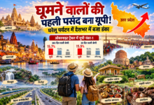 उत्तर प्रदेश ने घरेलू पर्यटन के क्षेत्र में बड़ी उपलब्धि दर्ज की है। एनएसओ के घरेलू पर्यटन व्यय सर्वेक्षण में राज्य ने प्रमुख ओवरनाइट ट्रैवल की दोनों श्रेणियों में सर्वाधिक हिस्सेदारी दर्ज की। अयोध्या, वाराणसी, प्रयागराज, चित्रकूट, मिर्जापुर और सारनाथ जैसे स्थलों के साथ यूपी में विरासत, ग्रामीण, प्रकृति, कला और स्थानीय खानपान आधारित पर्यटन को बढ़ावा दिया जा रहा है। बेहतर एक्सप्रेसवे, हवाई अड्डों और रेल कनेक्टिविटी से पर्यटन विस्तार को गति मिली है।