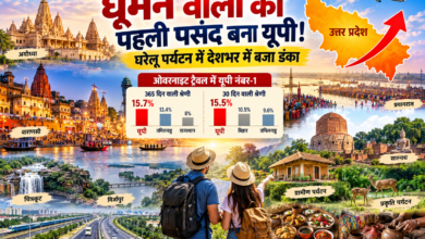 उत्तर प्रदेश ने घरेलू पर्यटन के क्षेत्र में बड़ी उपलब्धि दर्ज की है। एनएसओ के घरेलू पर्यटन व्यय सर्वेक्षण में राज्य ने प्रमुख ओवरनाइट ट्रैवल की दोनों श्रेणियों में सर्वाधिक हिस्सेदारी दर्ज की। अयोध्या, वाराणसी, प्रयागराज, चित्रकूट, मिर्जापुर और सारनाथ जैसे स्थलों के साथ यूपी में विरासत, ग्रामीण, प्रकृति, कला और स्थानीय खानपान आधारित पर्यटन को बढ़ावा दिया जा रहा है। बेहतर एक्सप्रेसवे, हवाई अड्डों और रेल कनेक्टिविटी से पर्यटन विस्तार को गति मिली है।