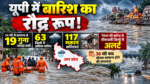 उत्तर प्रदेश में पिछले 48 घंटों से जारी भारी बारिश और प्रतिकूल मौसम के बीच योगी सरकार ने राहत एवं बचाव अभियान तेज कर दिया है। 63 जिलों में सामान्य से अधिक बारिश दर्ज हुई, जबकि 117 मकानों के क्षतिग्रस्त होने की सूचना है। नेपाल में भारी बारिश को देखते हुए पूर्वी यूपी के सीमावर्ती जिलों में विशेष सतर्कता बरती जा रही है। जिलाधिकारियों को फील्ड में रहकर स्थिति की निगरानी, प्रभावित परिवारों को तत्काल सहायता और फसलों के नुकसान का आकलन कराने के निर्देश दिए गए हैं।