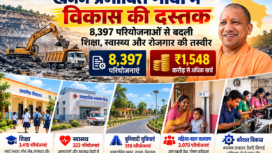 उत्तर प्रदेश में खनन प्रभावित क्षेत्रों के विकास को गति देने के लिए जिला खनिज फाउंडेशन (डीएमएफ) निधि का व्यापक उपयोग किया जा रहा है। वर्ष 2017 से अगस्त 2026 तक 8,397 परियोजनाओं पर 1,548 करोड़ रुपये से अधिक खर्च किए जा चुके हैं। शिक्षा, स्वास्थ्य, ग्रामीण बुनियादी ढांचे, पेयजल, स्वच्छता, महिला-बाल कल्याण और बुजुर्गों की सुविधाओं पर विशेष ध्यान दिया गया है। युवाओं को कौशल प्रशिक्षण, मशरूम उत्पादन, डेयरी और सिलाई जैसे कार्यक्रमों से रोजगार व स्वरोजगार से जोड़ने की पहल भी जारी है।
