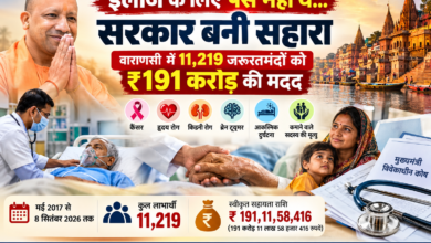 वाराणसी में मुख्यमंत्री विवेकाधीन कोष जरूरतमंद परिवारों के लिए संकट के समय बड़ा सहारा बन रहा है। मई 2017 से 8 सितंबर 2026 तक 11,219 लाभार्थियों को 191 करोड़ 11 लाख 58 हजार 416 रुपये की आर्थिक सहायता स्वीकृत की गई। गंभीर बीमारी, दुर्घटना और अन्य आपात परिस्थितियों में पात्र परिवारों को उपचार के लिए सहायता मिली। कैंसर, ब्रेन ट्यूमर, हृदय और किडनी रोग से जूझ रहे मरीजों के परिवारों ने इसे कठिन समय में राहत और उम्मीद का माध्यम बताया।