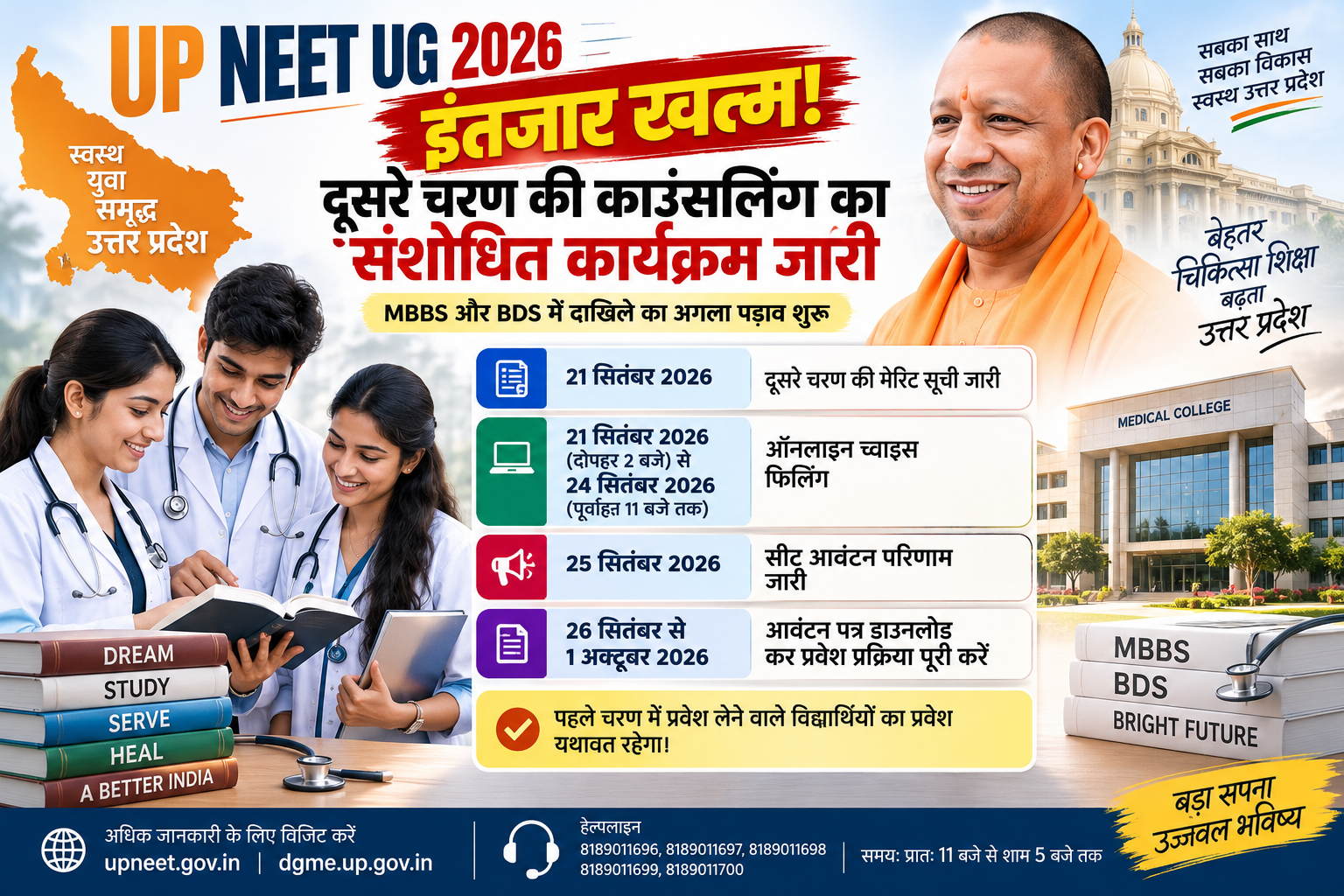 UP NEET UG 2026: उत्तर प्रदेश में एमबीबीएस और बीडीएस में प्रवेश के लिए दूसरे चरण की ऑनलाइन काउंसलिंग का संशोधित कार्यक्रम जारी कर दिया गया है। यूपी नीट यूजी 2026 की मेरिट सूची 21 सितंबर को जारी होगी। अभ्यर्थी 21 से 24 सितंबर तक च्वाइस फिलिंग कर सकेंगे, जबकि सीट आवंटन परिणाम 25 सितंबर को जारी होगा। आवंटित सीट पर प्रवेश प्रक्रिया 26 सितंबर से 1 अक्टूबर तक पूरी की जा सकेगी। पहले चरण में दाखिला लेने वाले विद्यार्थियों का प्रवेश यथावत रहेगा।