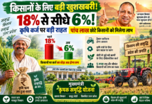 उत्तर प्रदेश के किसानों के लिए मुख्यमंत्री योगी आदित्यनाथ ने मुख्यमंत्री कृषक समृद्धि योजना की शुरुआत की है। योजना के तहत उत्तर प्रदेश सहकारी ग्राम्य विकास बैंक (एलडीबी) से मिलने वाले दीर्घकालिक कृषि ऋण की ब्याज दर घटाकर छह प्रतिशत कर दी गई है। पहले यह दर 18 प्रतिशत तक थी। योजना का लक्ष्य अगले कुछ वर्षों में पांच लाख लघु और सीमांत किसानों को सस्ते ऋण से जोड़ना है। किसान ट्रैक्टर, कृषि यंत्र और खेती से जुड़े बड़े निवेश के लिए संस्थागत कर्ज ले सकेंगे।