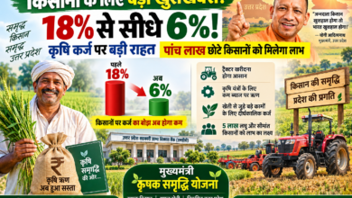 उत्तर प्रदेश के किसानों के लिए मुख्यमंत्री योगी आदित्यनाथ ने मुख्यमंत्री कृषक समृद्धि योजना की शुरुआत की है। योजना के तहत उत्तर प्रदेश सहकारी ग्राम्य विकास बैंक (एलडीबी) से मिलने वाले दीर्घकालिक कृषि ऋण की ब्याज दर घटाकर छह प्रतिशत कर दी गई है। पहले यह दर 18 प्रतिशत तक थी। योजना का लक्ष्य अगले कुछ वर्षों में पांच लाख लघु और सीमांत किसानों को सस्ते ऋण से जोड़ना है। किसान ट्रैक्टर, कृषि यंत्र और खेती से जुड़े बड़े निवेश के लिए संस्थागत कर्ज ले सकेंगे।