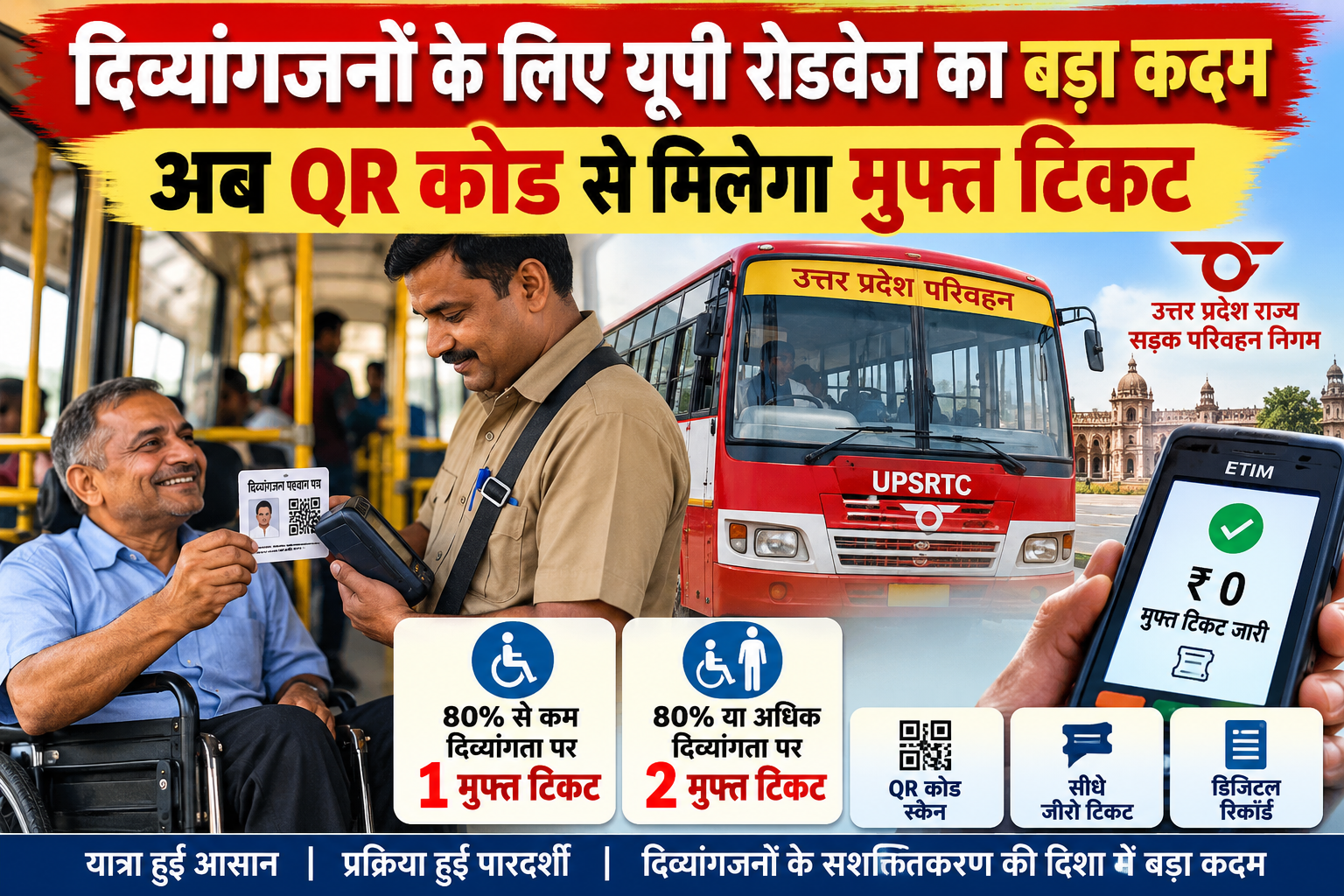 उत्तर प्रदेश राज्य सड़क परिवहन निगम ने दिव्यांगजनों की सुविधा के लिए ईटीआईएम मशीन में नई डिजिटल व्यवस्था शुरू की है। अब दिव्यांगजन पहचान पत्र पर दर्ज क्यूआर कोड स्कैन कर परिचालक शून्य मूल्य का टिकट जारी कर सकेंगे। 80 प्रतिशत से कम दिव्यांगता पर एक और 80 प्रतिशत या अधिक दिव्यांगता पर दो नि:शुल्क टिकट जारी होंगे। टिकट डिजिटल रिकॉर्ड में दर्ज होने के साथ परिचालकों के लोड फैक्टर में भी शामिल होगा। नई सुविधा से दिव्यांग यात्रियों की यात्रा प्रक्रिया अधिक आसान, पारदर्शी और सुविधाजनक होगी।