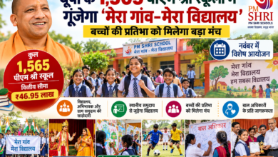 उत्तर प्रदेश के 1,565 पीएम श्री स्कूलों में नवंबर में ‘मेरा गांव–मेरा विद्यालय’ कार्यक्रम आयोजित किया जाएगा। इसके लिए कुल ₹46.95 लाख की वित्तीय सीमा निर्धारित की गई है। कार्यक्रम का उद्देश्य विद्यालयों को स्थानीय समुदाय से जोड़ना, अभिभावकों की भागीदारी बढ़ाना और बच्चों की प्रतिभाओं को मंच देना है। रैली, प्रभातफेरी, नाटक, कहानी-वाचन, पोस्टर प्रदर्शनी, खेल प्रतियोगिताएं और बाल अधिकारों को लेकर हस्ताक्षर अभियान आयोजित होंगे। उत्कृष्ट विद्यार्थियों को सम्मानित भी किया जाएगा। इससे विद्यालय और समुदाय के बीच सहभागिता मजबूत होगी।