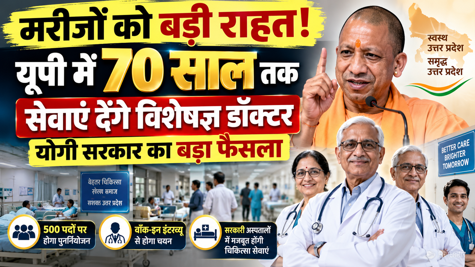 उत्तर प्रदेश में विशेषज्ञ चिकित्सकों की कमी दूर करने के लिए योगी सरकार ने बड़ा फैसला लिया है। मुख्यमंत्री योगी आदित्यनाथ ने पीएमएचएस संवर्ग के सेवानिवृत्त विशेषज्ञ चिकित्सकों के पुनर्नियोजन की अधिकतम आयु सीमा 65 से बढ़ाकर 70 वर्ष कर दी है। 500 निःसंवर्गीय पदों पर विशेषज्ञ डॉक्टरों की नियुक्ति अनुबंध के आधार पर वॉक-इन इंटरव्यू से होगी। पुनर्नियोजित चिकित्सक कन्सलटेन्ट के रूप में सेवाएं देंगे। निजी प्रैक्टिस पर पूर्ण प्रतिबंध रहेगा। सरकार के इस फैसले से सरकारी अस्पतालों में विशेषज्ञ चिकित्सा सेवाएं मजबूत होंगी।