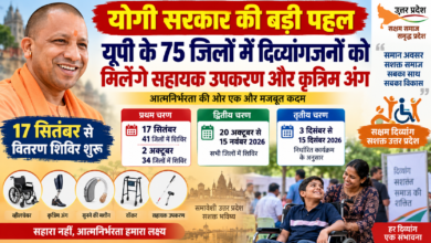उत्तर प्रदेश में दिव्यांगजनों को आत्मनिर्भर और सक्षम बनाने के लिए योगी सरकार वित्तीय वर्ष 2026-27 में सहायक उपकरण एवं कृत्रिम अंग वितरण शिविर आयोजित करेगी। पहले चरण में 17 सितंबर को 41 और 2 अक्टूबर को 34 जिलों में शिविर लगाए जाएंगे। इसके बाद 20 अक्टूबर से 15 नवंबर और 3 से 15 दिसंबर तक दूसरे व तीसरे चरण में सभी जिलों में वितरण होगा। पात्र दिव्यांगजनों को आवश्यकता के अनुसार गुणवत्तापूर्ण उपकरण उपलब्ध कराकर उनकी गतिशीलता, कार्यक्षमता और आत्मनिर्भरता बढ़ाने का लक्ष्य है।