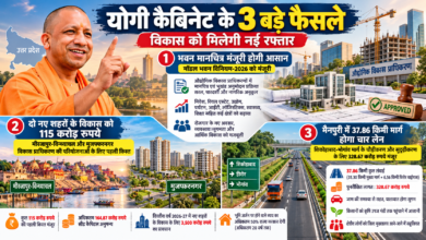 उत्तर प्रदेश में योगी कैबिनेट ने विकास से जुड़े तीन अहम फैसलों को मंजूरी दी है। औद्योगिक विकास प्राधिकरणों में भवन मानचित्र मंजूरी आसान बनाने के लिए मॉडल भवन विनियम-2026 लागू करने का निर्णय लिया गया। मीरजापुर-विन्ध्याचल और मुजफ्फरनगर विकास प्राधिकरणों की परियोजनाओं के लिए 115 करोड़ रुपये की पहली किस्त स्वीकृत हुई। वहीं, मैनपुरी में शिकोहाबाद-भोगांव मार्ग के 37.86 किलोमीटर हिस्से को चार लेन बनाने और घिरोर बाईपास के निर्माण के लिए 328.67 करोड़ रुपये मंजूर किए गए हैं।