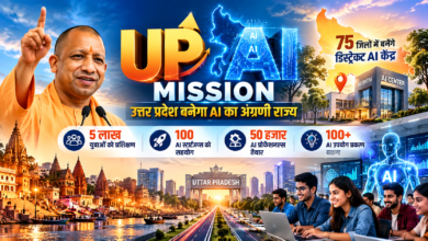 उत्तर प्रदेश की योगी सरकार ने उत्तर प्रदेश एआई मिशन (UP-AIM) को मंजूरी दी है। इस मिशन का उद्देश्य आर्टिफिशियल इंटेलिजेंस के क्षेत्र में यूपी को अग्रणी राज्य बनाना है। इसके तहत पांच लाख युवाओं को एआई प्रशिक्षण, 50 हजार एआई प्रोफेशनल्स तैयार करने और कम से कम 100 एआई स्टार्टअप्स को सहायता देने का लक्ष्य है। प्रदेश के सभी 75 जिलों में डिस्ट्रिक्ट एआई केंद्र बनेंगे। मिशन से नवाचार, अनुसंधान, डिजिटल सेवाओं और रोजगार को बढ़ावा मिलेगा।