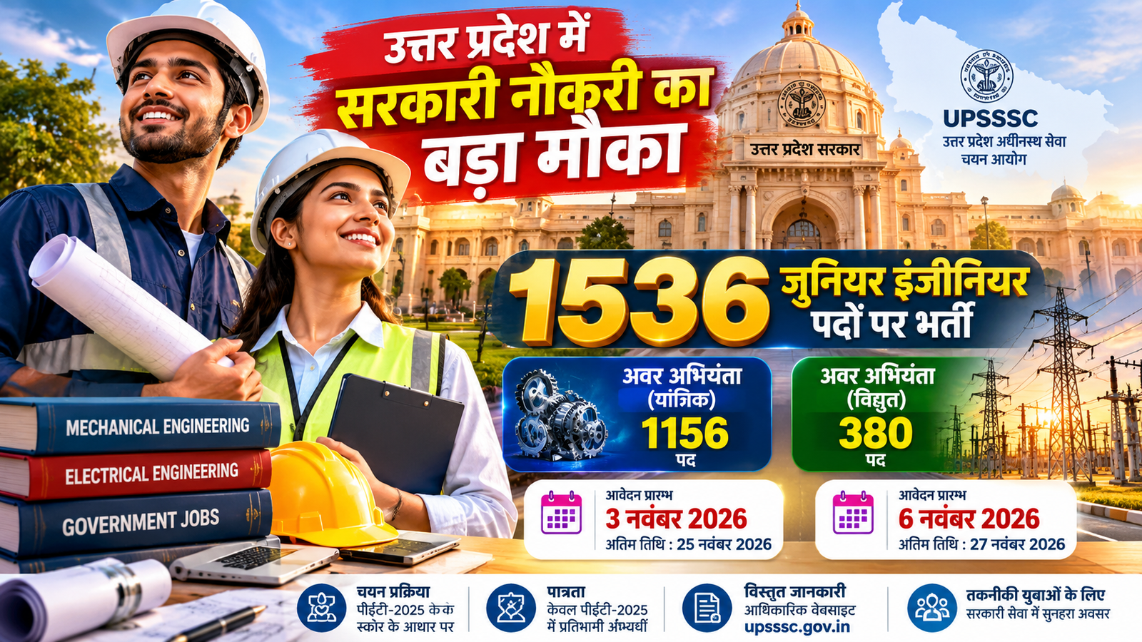 उत्तर प्रदेश में सरकारी नौकरी की तैयारी कर रहे युवाओं के लिए बड़ी खबर है। यूपीएसएसएससी ने अवर अभियंता (यांत्रिक) के 1156 और अवर अभियंता (विद्युत) के 380 पदों पर भर्ती के लिए विज्ञापन जारी किए हैं। कुल 1536 पदों पर होने वाली इस भर्ती के लिए आवेदन प्रक्रिया नवंबर 2026 में शुरू होगी। अभ्यर्थियों का चयन पीईटी-2025 के नार्मलाइज्ड स्कोर और मेरिट के आधार पर मुख्य परीक्षा के लिए शॉर्टलिस्टिंग के जरिए किया जाएगा। विस्तृत जानकारी आधिकारिक वेबसाइट पर उपलब्ध है।