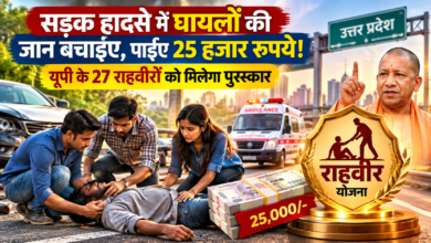 उत्तर प्रदेश में सड़क दुर्घटना के घायलों की मदद करने वाले नागरिकों को राहवीर योजना के तहत सम्मानित किया जाएगा। केंद्र सरकार ने यूपी परिवहन विभाग को पुरस्कार वितरण के लिए 10 लाख रुपये उपलब्ध कराए हैं। परिवहन विभाग के अनुसार, प्रदेश में 27 राहवीरों को 25-25 हजार रुपये देने का प्रस्ताव है। योजना का उद्देश्य गोल्डन आवर में घायलों को अस्पताल पहुंचाकर उनकी जान बचाने वाले नागरिकों को प्रोत्साहित करना और सड़क सुरक्षा के प्रति जनभागीदारी बढ़ाना है।