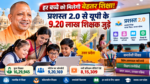 उत्तर प्रदेश में मुख्यमंत्री योगी आदित्यनाथ के नेतृत्व में समावेशी शिक्षा को बढ़ावा देने के लिए प्रशस्त 2.0 के माध्यम से शिक्षकों को डिजिटल प्रशिक्षण दिया जा रहा है। विभागीय आंकड़ों के अनुसार, प्रदेश के 16,29,945 शिक्षकों में से 9,20,169 शिक्षक पोर्टल पर ऑनबोर्ड हो चुके थे, जबकि 8,15,309 शिक्षकों ने सभी प्रशिक्षण वीडियो देख लिए थे। रामपुर, पीलीभीत और लखीमपुर खीरी में शिक्षकों की सहभागिता उल्लेखनीय रही। इस पहल का उद्देश्य विशेष आवश्यकता वाले बच्चों को उनकी जरूरतों के अनुरूप शैक्षिक सहयोग उपलब्ध कराना है।