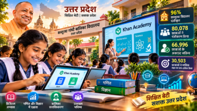 उत्तर प्रदेश के कस्तूरबा गांधी बालिका विद्यालयों में खान एकेडमी के माध्यम से छात्राओं को गणित और विज्ञान की डिजिटल शिक्षा मिल रही है। रिपोर्ट के अनुसार, प्रदेश के 96 प्रतिशत विद्यालय इस मंच पर पंजीकृत हैं और 80,078 छात्राओं ने पंजीकरण कराया है। इनमें 66,996 छात्राओं के अकाउंट सक्रिय हैं, जबकि 30,503 छात्राओं ने मासिक लक्ष्य का कम-से-कम 50 प्रतिशत हासिल किया। सहारनपुर, गाजियाबाद और खीरी की छात्राओं ने उल्लेखनीय प्रदर्शन किया है।