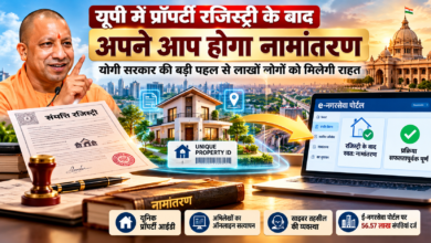 उत्तर प्रदेश की योगी सरकार संपत्ति पंजीकरण और नामांतरण प्रक्रिया को सरल, पारदर्शी और डिजिटल बनाने की दिशा में काम कर रही है। मुख्य सचिव की अध्यक्षता में हुई समीक्षा बैठक में रजिस्ट्री के बाद स्वतः नामांतरण, यूनिक प्रॉपर्टी आईडी, ऑनलाइन अभिलेख सत्यापन और साइबर तहसील की व्यवस्था पर चर्चा हुई। ई-नगरसेवा पोर्टल पर 56.57 लाख संपत्तियां दर्ज हैं। नक्शा परियोजना के तहत अर्बन प्रॉपर्टी कार्ड तैयार किए जाएंगे। नई व्यवस्था से संपत्ति स्वामित्व सत्यापन और संबंधित विभागों के बीच समन्वय बेहतर होने की उम्मीद है।