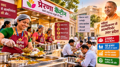 उत्तर प्रदेश में 2100 से अधिक प्रेरणा कैंटीन स्वयं सहायता समूहों की ग्रामीण महिलाओं के लिए रोजगार और कारोबार का नया मंच बन चुकी हैं। विकास भवन, कलेक्ट्रेट, ब्लॉक कार्यालयों, पीएचसी और सीएचसी में संचालित इन कैंटीनों से करीब 10 हजार परिवारों को आजीविका का सहारा मिल रहा है। UPSRLM की इस पहल से महिलाओं को स्थानीय स्तर पर स्थायी बाजार, उद्यमिता का अनुभव और आय का अवसर मिल रहा है। स्वच्छ, पौष्टिक और किफायती भोजन उपलब्ध कराने के साथ यह मॉडल महिला सशक्तीकरण को बढ़ावा दे रहा है।