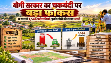उत्तर प्रदेश में योगी सरकार चकबंदी व्यवस्था को मजबूत बनाने के लिए पुराने गांवों में प्रक्रिया पूरी कराने और विभागीय मानव संसाधन को सशक्त करने पर जोर दे रही है। चकबंदी निदेशालय के अनुसार, वर्ष 2017 से 2025 के बीच 10 वर्ष से अधिक पुराने गांवों की संख्या 1,166 से घटकर 586 हुई। वहीं, आठ वर्षों में 1,544 पदोन्नतियां कर पदोन्नति का बैकलॉग समाप्त किया गया।