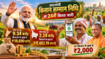 प्रधानमंत्री नरेन्द्र मोदी ने गुजरात के बनासकांठा से प्रधानमंत्री किसान सम्मान निधि योजना की 24वीं किस्त जारी की। देश के 9.34 करोड़ से अधिक किसानों के खातों में 18,690 करोड़ रुपये से अधिक की राशि डीबीटी के माध्यम से भेजी गई। उत्तर प्रदेश के 2.24 करोड़ से अधिक किसानों को 4,482.19 करोड़ रुपये का लाभ मिला। मुख्यमंत्री योगी आदित्यनाथ ने दीपावली से पहले मिली इस सौगात के लिए प्रधानमंत्री का आभार जताया। यूपी के किसानों को अब तक 1,07,943.95 करोड़ रुपये मिल चुके हैं।