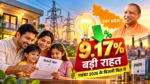 उत्तर प्रदेश में नवंबर 2026 के बिजली बिल में उपभोक्ताओं को एफपीएएएस के तहत 9.17 प्रतिशत की राहत मिलने की जानकारी दी गई है। यूपीपीसीएल के अनुसार, लगातार पांचवें महीने नकारात्मक एफपीएएएस का लाभ दिया जा रहा है। इससे घरेलू, व्यावसायिक और अन्य श्रेणियों के उपभोक्ताओं को बिजली बिल में राहत मिलेगी। यह लाभ बिजली खरीद और ईंधन लागत में कमी से जुड़ा है।