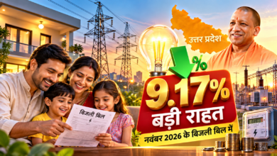 उत्तर प्रदेश में नवंबर 2026 के बिजली बिल में उपभोक्ताओं को एफपीएएएस के तहत 9.17 प्रतिशत की राहत मिलने की जानकारी दी गई है। यूपीपीसीएल के अनुसार, लगातार पांचवें महीने नकारात्मक एफपीएएएस का लाभ दिया जा रहा है। इससे घरेलू, व्यावसायिक और अन्य श्रेणियों के उपभोक्ताओं को बिजली बिल में राहत मिलेगी। यह लाभ बिजली खरीद और ईंधन लागत में कमी से जुड़ा है।
