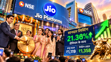 रिलायंस इंडस्ट्रीज की डिजिटल इकाई जियो प्लेटफॉर्म्स ने 28 अक्टूबर को शेयर बाजार में शानदार शुरुआत की। कंपनी का शेयर 1,119 रुपये के आईपीओ निर्गम मूल्य के मुकाबले 1,358 रुपये पर सूचीबद्ध हुआ, जो 21.36 प्रतिशत प्रीमियम दर्शाता है। लगभग 30,213 करोड़ रुपये के आईपीओ को निवेशकों की जबरदस्त प्रतिक्रिया मिली। एनएसई में आयोजित बेल-रिंग समारोह में मुकेश अंबानी, आकाश अंबानी और परिवार के अन्य सदस्य मौजूद रहे। जानिए जियो की लिस्टिंग, आईपीओ और बाजार मूल्यांकन से जुड़ी प्रमुख बातें।