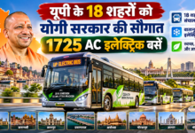उत्तर प्रदेश की योगी सरकार ने सार्वजनिक परिवहन को बेहतर बनाने के लिए 18 शहरों में 1725 वातानुकूलित इलेक्ट्रिक बसों के संचालन को मंजूरी दी है। लखनऊ, वाराणसी, कानपुर, प्रयागराज, अयोध्या, गोरखपुर और नोएडा के जेवर सहित विभिन्न शहरों को इसका लाभ मिलेगा। ग्रॉस कॉस्ट कॉन्ट्रैक्ट (GCC) मॉडल के तहत निजी ऑपरेटर बसों की खरीद, संचालन और रखरखाव करेंगे। सरकार प्रत्येक 12 मीटर की बस पर 40 लाख रुपये और 9 मीटर की बस पर 35 लाख रुपये का अनुदान देगी।