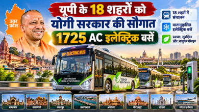 उत्तर प्रदेश की योगी सरकार ने सार्वजनिक परिवहन को बेहतर बनाने के लिए 18 शहरों में 1725 वातानुकूलित इलेक्ट्रिक बसों के संचालन को मंजूरी दी है। लखनऊ, वाराणसी, कानपुर, प्रयागराज, अयोध्या, गोरखपुर और नोएडा के जेवर सहित विभिन्न शहरों को इसका लाभ मिलेगा। ग्रॉस कॉस्ट कॉन्ट्रैक्ट (GCC) मॉडल के तहत निजी ऑपरेटर बसों की खरीद, संचालन और रखरखाव करेंगे। सरकार प्रत्येक 12 मीटर की बस पर 40 लाख रुपये और 9 मीटर की बस पर 35 लाख रुपये का अनुदान देगी।