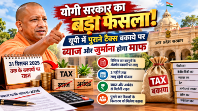उत्तर प्रदेश की योगी सरकार ने ब्याज माफी योजना-2026 को मंजूरी दी है। इसके तहत 31 दिसंबर 2025 तक सृजित पात्र पुराने कर बकायों पर ब्याज और अर्थदंड माफ करने का प्रावधान है। योजना तीन महीने तक लागू रहेगी। बिक्री कर, व्यापार कर, वैट और अन्य संबंधित कर कानूनों के अंतर्गत आने वाले बकायों को शामिल किया गया है।