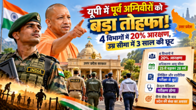 उत्तर प्रदेश की योगी सरकार ने पूर्व अग्निवीरों को सरकारी नौकरी में अवसर देने के लिए भर्ती नियमावली में संशोधन को मंजूरी दी है। इसके तहत पुलिस, वन, कारागार और परिवहन विभाग की भर्तियों में पूर्व अग्निवीरों को 20 प्रतिशत आरक्षण मिलेगा। अधिकतम आयु सीमा 25 से बढ़ाकर 28 वर्ष कर दी गई है। प्रस्तावित व्यवस्था के अनुसार, अभ्यर्थियों को लिखित और शारीरिक परीक्षा से छूट मिलेगी तथा मेडिकल परीक्षण से गुजरना होगा। इससे सैन्य सेवा पूरी कर चुके युवाओं को सरकारी रोजगार के अवसर मिलेंगे।