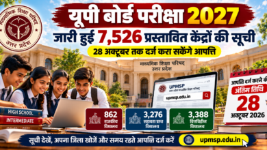 UP Board Exam 2027: उत्तर प्रदेश माध्यमिक शिक्षा परिषद ने हाईस्कूल और इंटरमीडिएट बोर्ड परीक्षा 2027 के लिए 7,526 प्रस्तावित परीक्षा केंद्रों की सूची जारी की है। विद्यार्थी, अभिभावक, प्रधानाचार्य और प्रबंधक 28 अक्टूबर 2026 तक आधिकारिक वेबसाइट upmsp.edu.in पर ऑनलाइन आपत्ति दर्ज करा सकते हैं। प्रस्तावित केंद्रों में 862 राजकीय, 3,276 सहायता प्राप्त और 3,388 वित्तविहीन विद्यालय शामिल हैं। आपत्तियों के परीक्षण के बाद जिलास्तरीय समिति अनुमोदित सूची 6 नवंबर 2026 तक परिषद को भेजेगी।